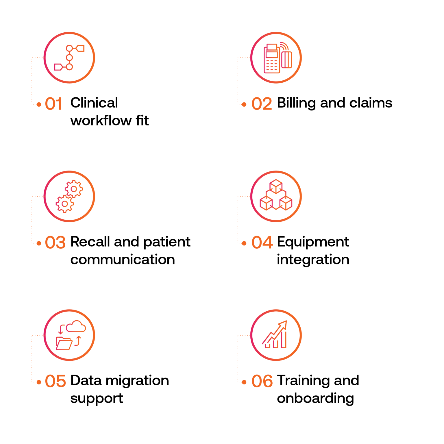 Switch to Cloud Optometry EHR: A Practical Guide