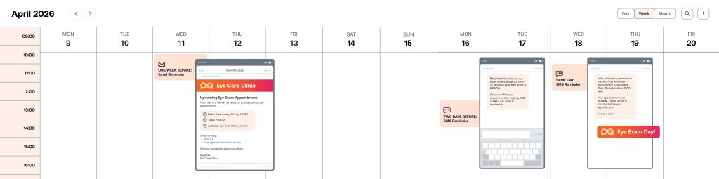 Calendar-style mockup showing an appointment reminder journey for an eye exam in April 2026, with a one-week-before email reminder, a two-days-before SMS asking the patient to confirm or reschedule, and a same-day text reminder on the day of the appointment.