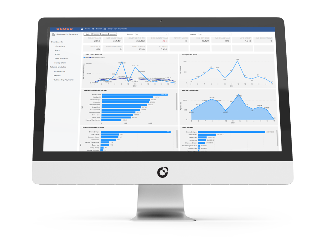 Ocuco Reporting and Business Intel