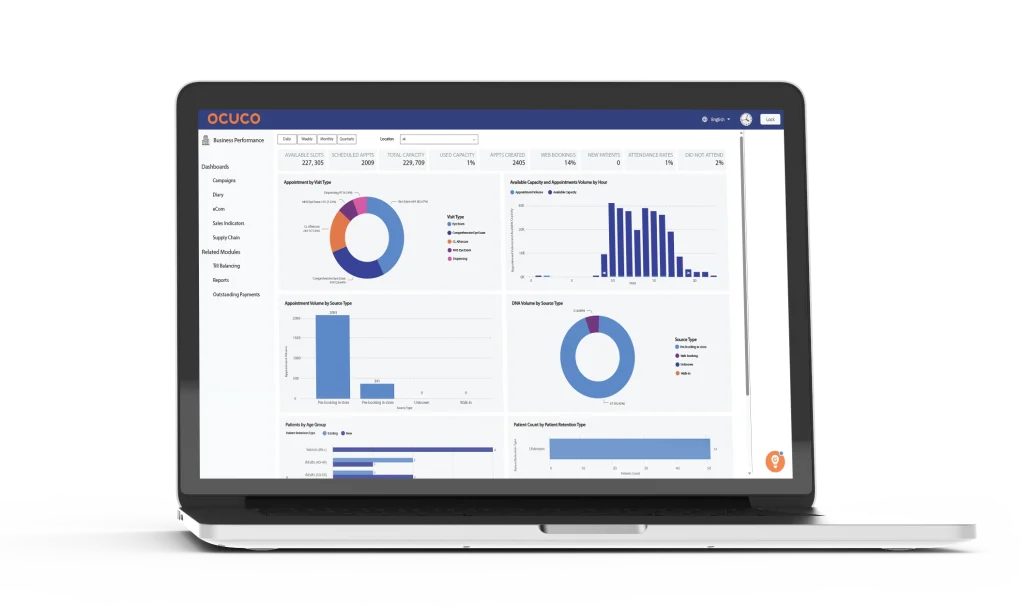 ocuco reporting dashboard ehr optometry