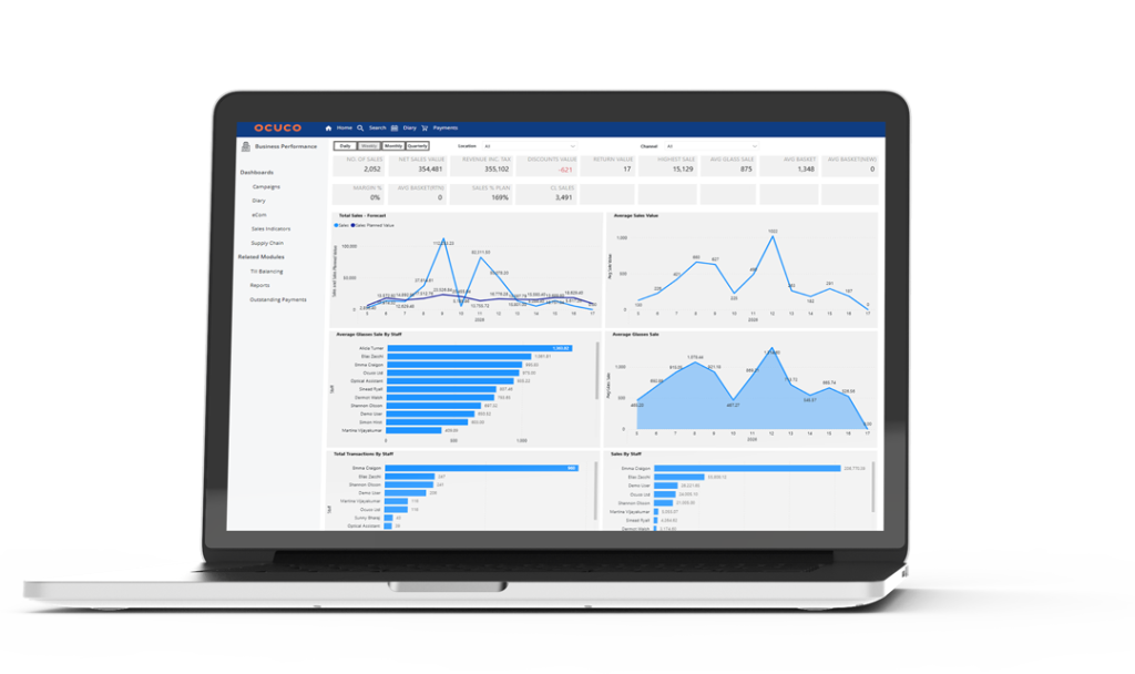 ocuco reporting feature