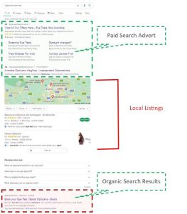 Organic-vs-ppc-vs-local-listings